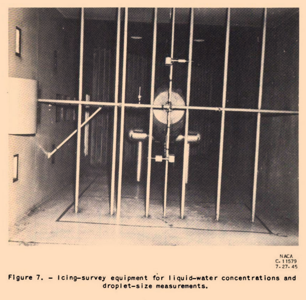 Figure 7 of NACA-TN-1520. Icing-survey equipement for liquid-water concentrations 
and droplet-size measurements.